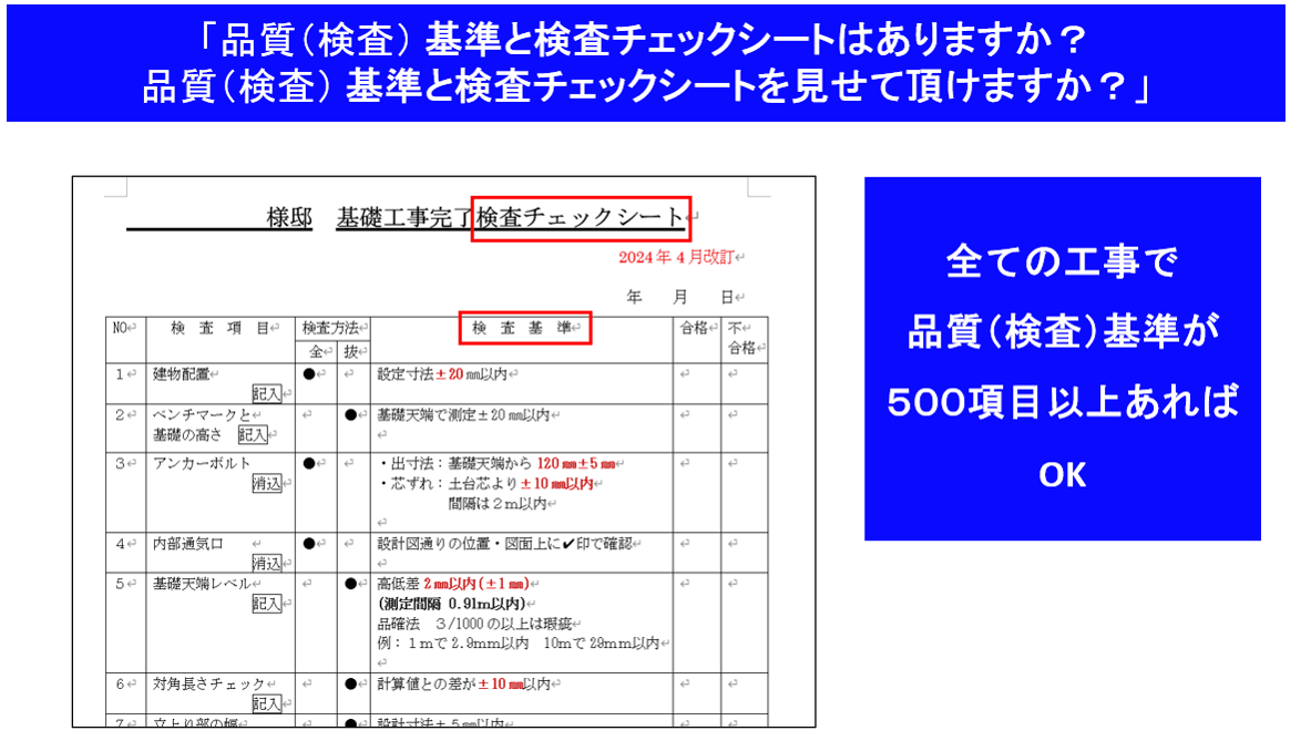 検査基準について