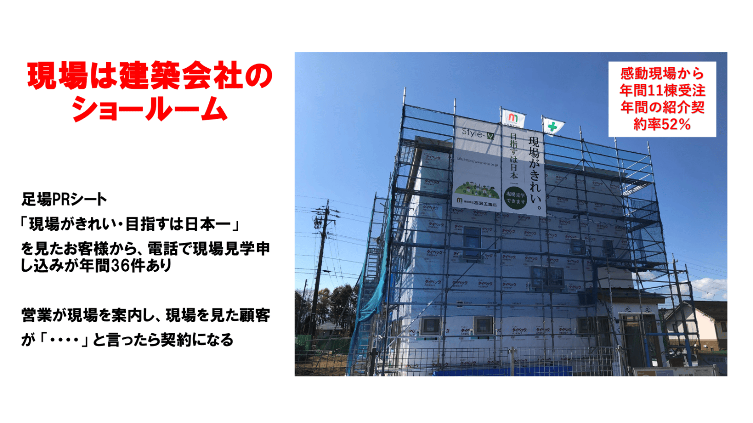 現場は建築会社のショールーム